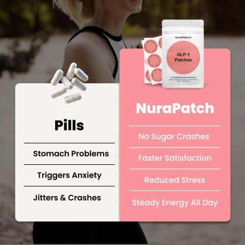 Moringa X Berberine Patches image